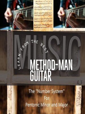 cover image of Method-Man Guitar